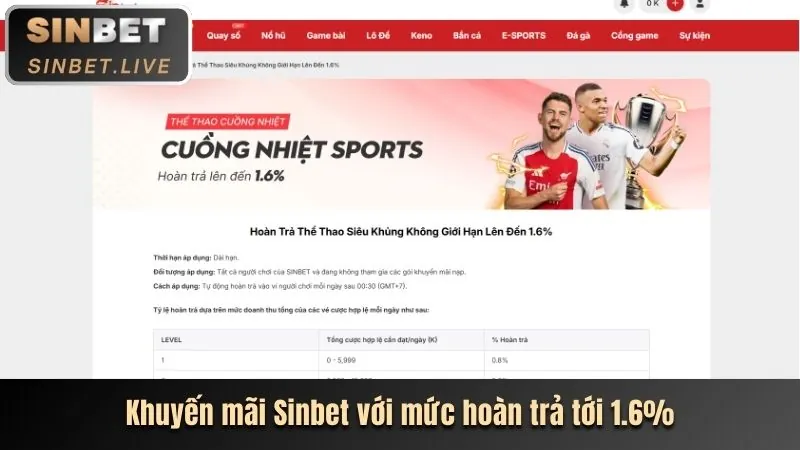 Xu hướng phát triển của eSports trong cá cược
